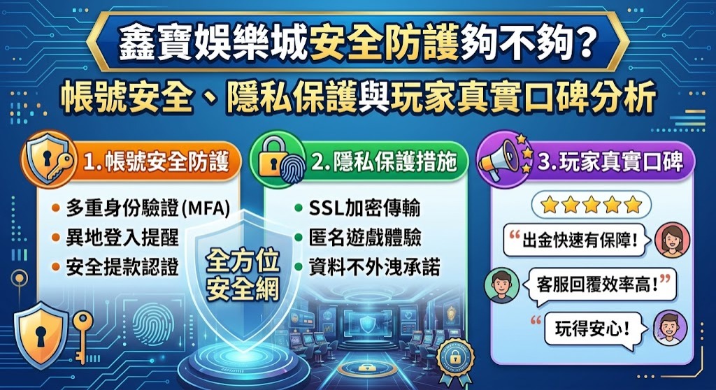 查看最新出金評測，安心享受無憂遊玩體驗！